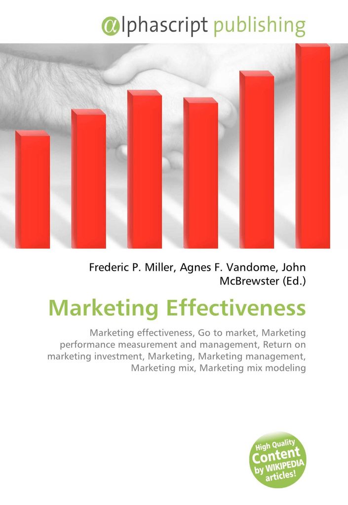 Marketing Effectiveness