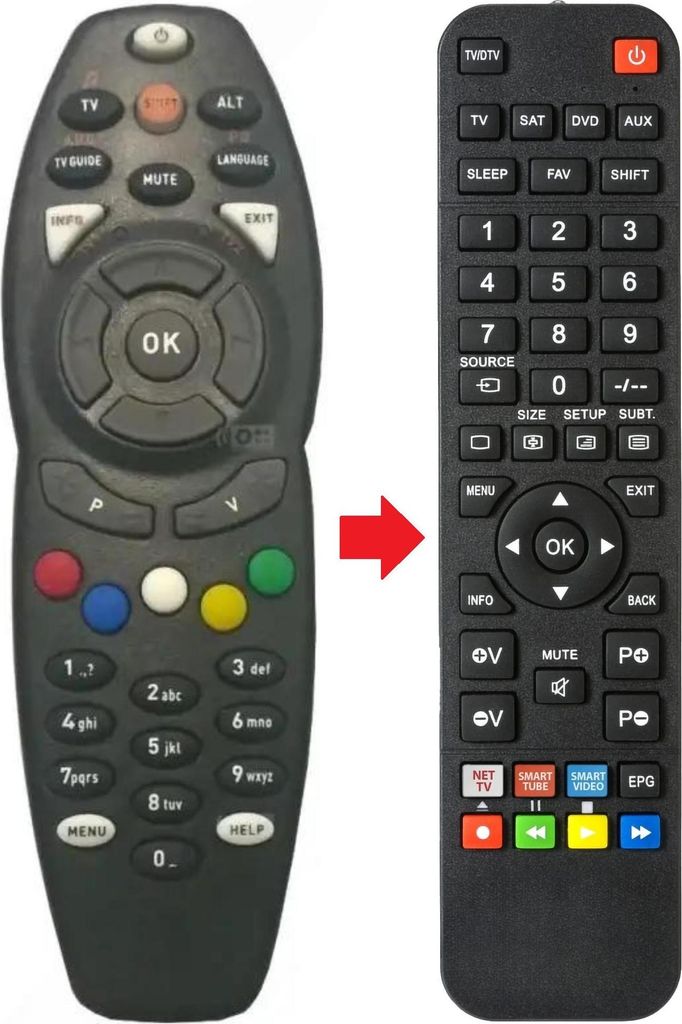 Fernbedienung geeignet für ALTECH DSD1132-TV2