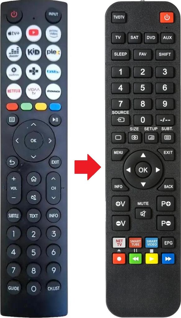 Fernbedienung geeignet für HISENSE 43AK4