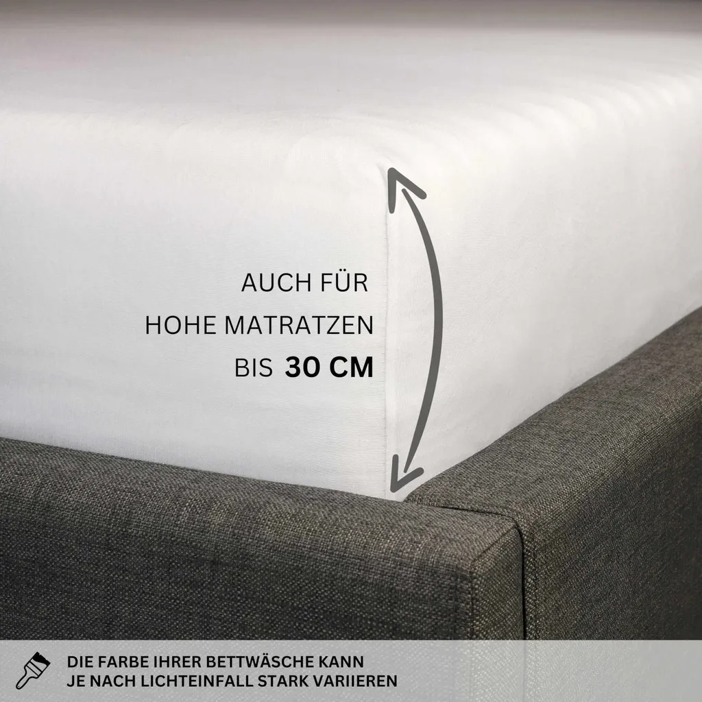 Drap-housse Blanc 200x200 cm BASIC SCHÖNER WOHNEN Coton extensible Soft
