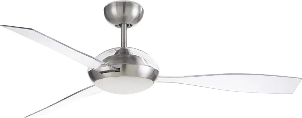 Ventilateur de plafond Sirocco 132 cm : fini la chaleur et le bruit la nuit