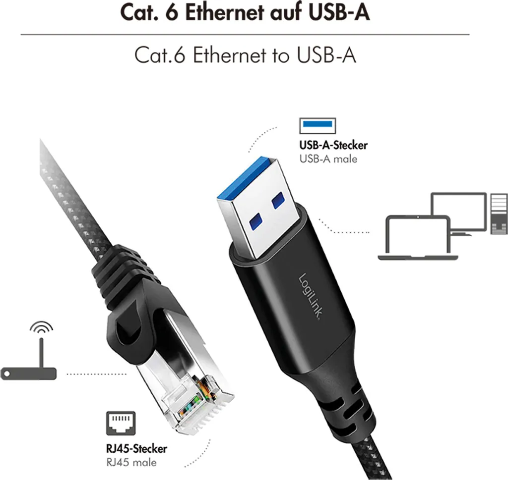 Adattatore Cavo USB 3.0 Ethernet 5m Logilink CU0404 Gigabit LAN - 2
