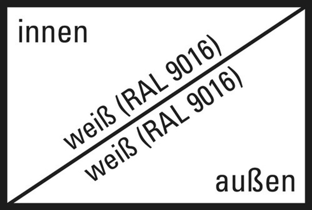 ARON Basic+ Kunststofffenster Festelement 145x120 cm RAL 9016 verkehrsweiß (Förderfähig)