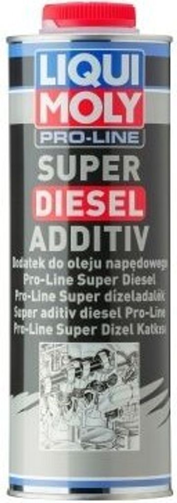 Kraftstoffadditiv LIQUI MOLY 21690