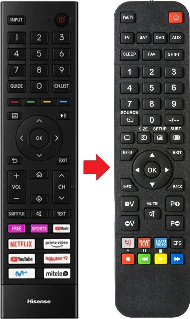 Fernbedienung passend für HISENSE 65A68G | 65A6BG | 65A6EG