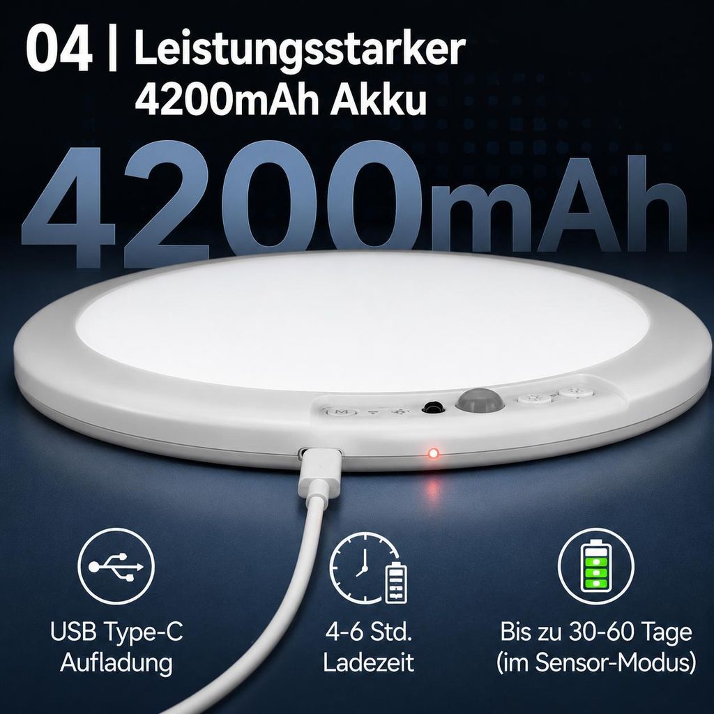 Swoieltr Akku-Deckenlampe Mit Bewegungsmelder – Kabellos, Dimmbar, 6000 MAh, Mit Fernbedienung, 3 Modi, Einfache Magnetmontage – Ohne Bohren
