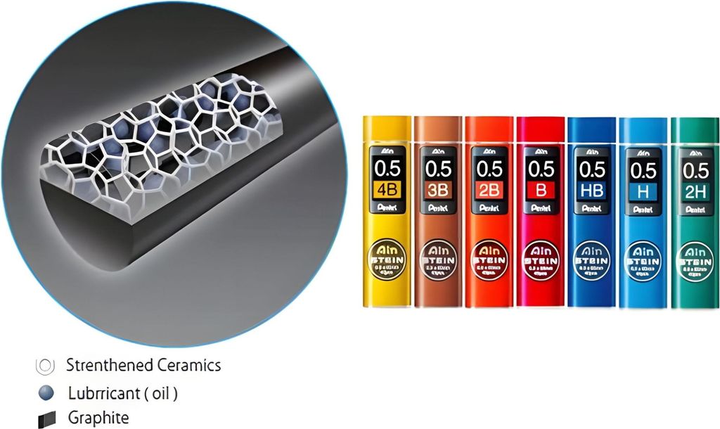 Pentel Feinmine AIN STEIN 40St Produktbild 