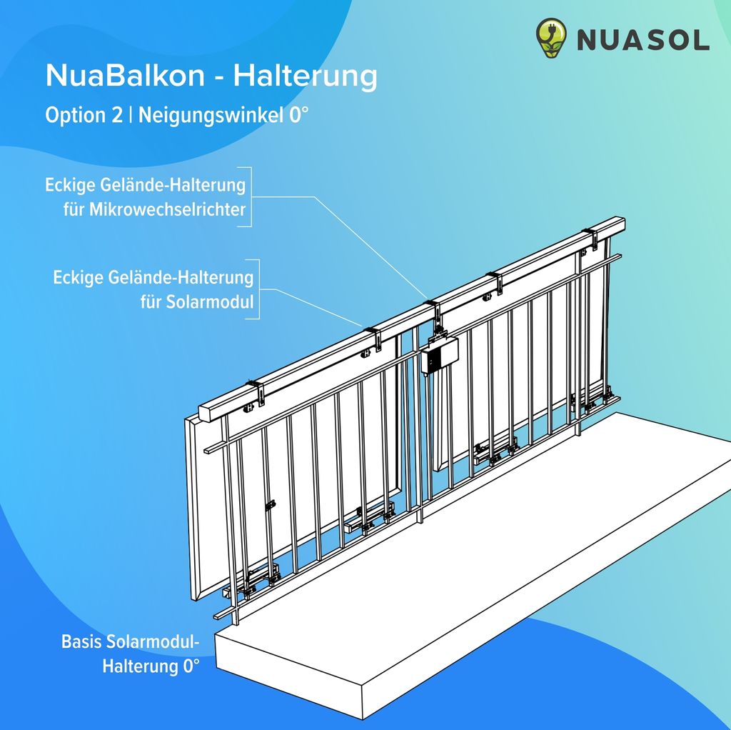 NuaSol -NuaFix balkon terén balkon elektrárny držák solární Obrázek produktu 4