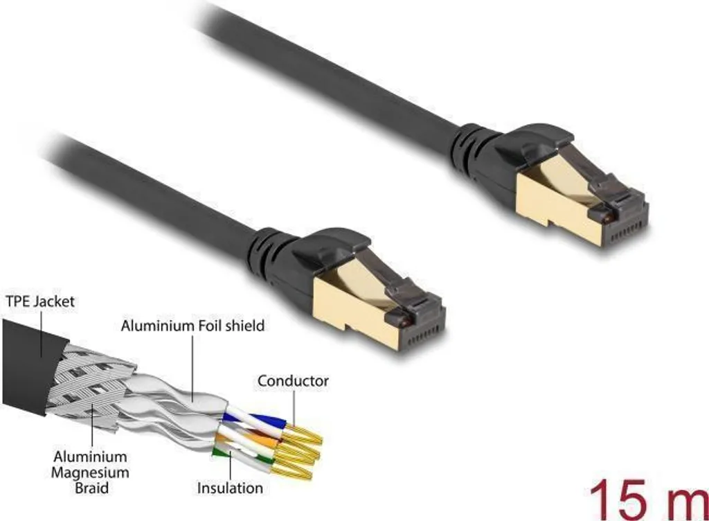Cavo Rete Delock 80253 CAT 7 S/FTP 15m - Qualità Industriale per Esterni
