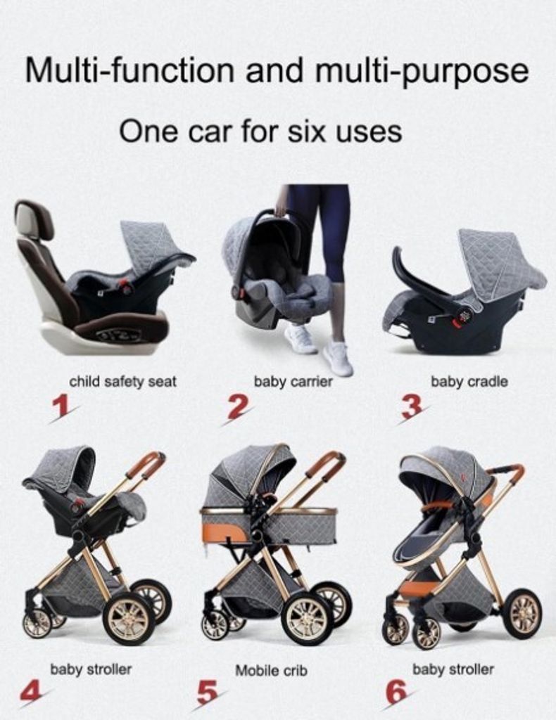 Kinderwagen 3-in-1  Luxus Kombi-Kinderwagen  Buggy