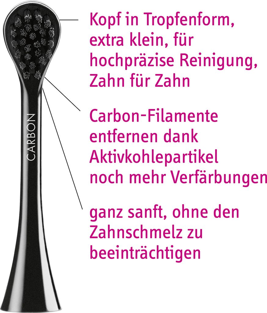 Curaprox Hydrosonic Black is White Carbon Whitening Brush Produktbild 4