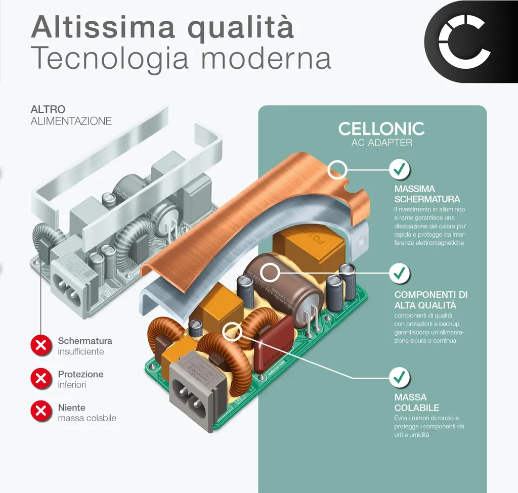 AGI Accoppiatore di alimentazione compatibile con la Canon EOS 1300D