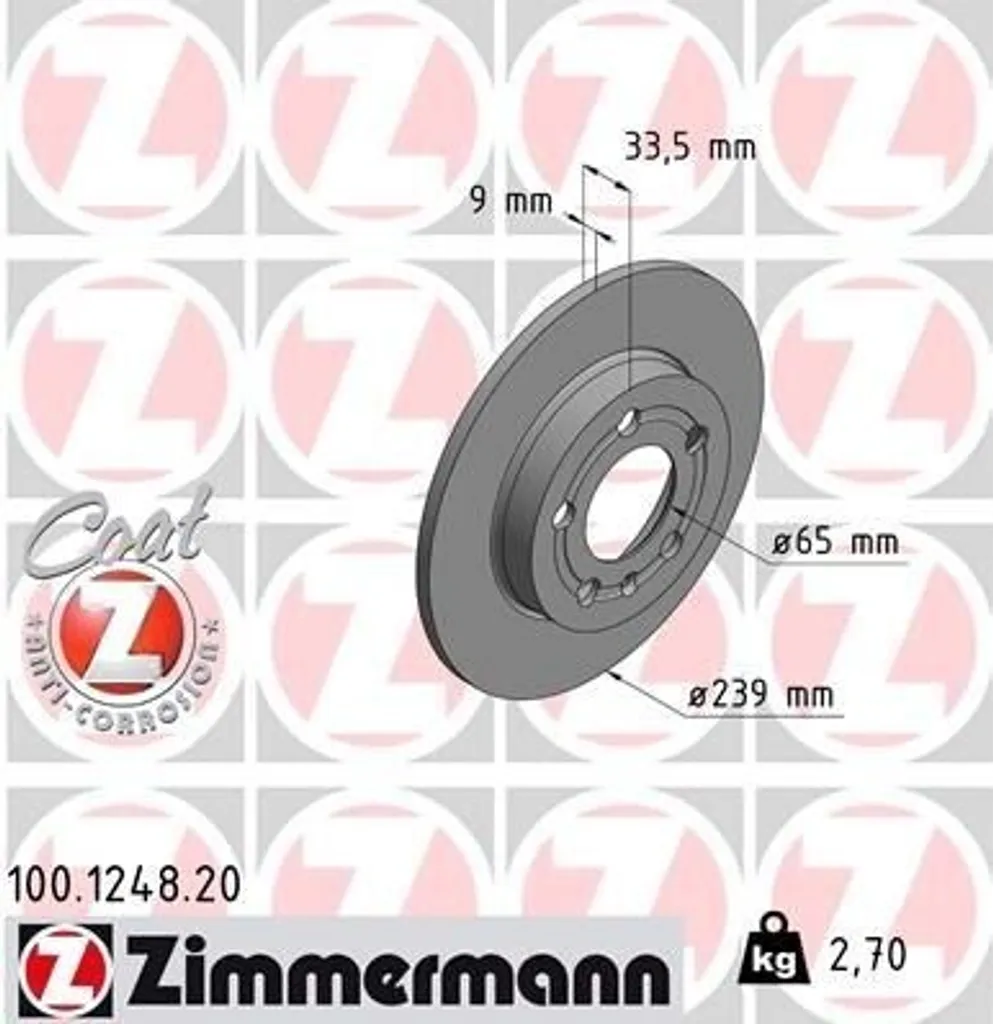 Remplacer vos disques de frein sur Golf IV et Audi A3 - Pack Zimmermann