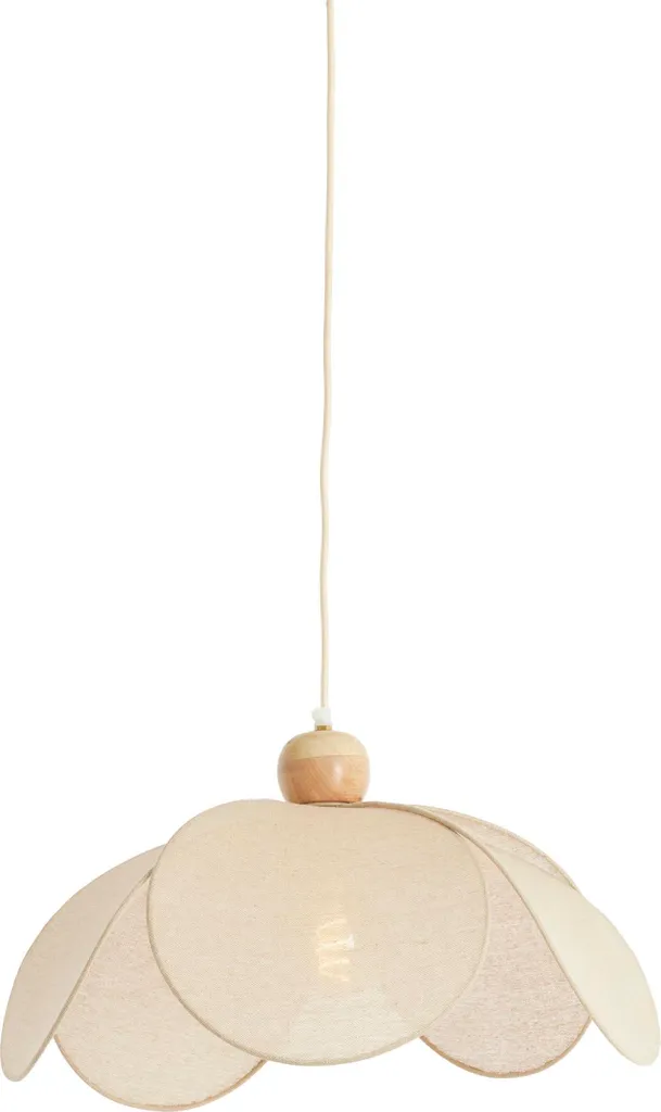 KitchenAid - Accessori E Parti Di Ricambio