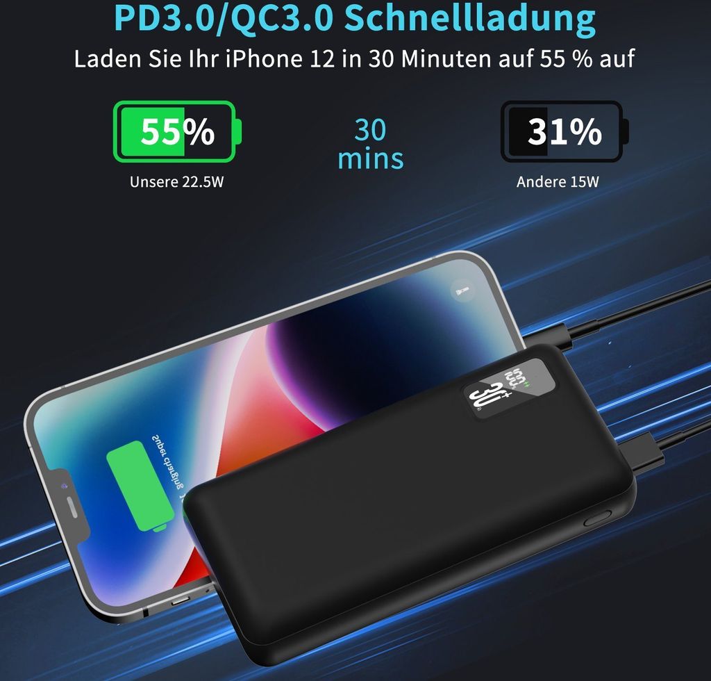 Powerbank 20000mAh Mit PD 30W Schnellladung – USB-C, Für IPhone, Galaxy, MacBook