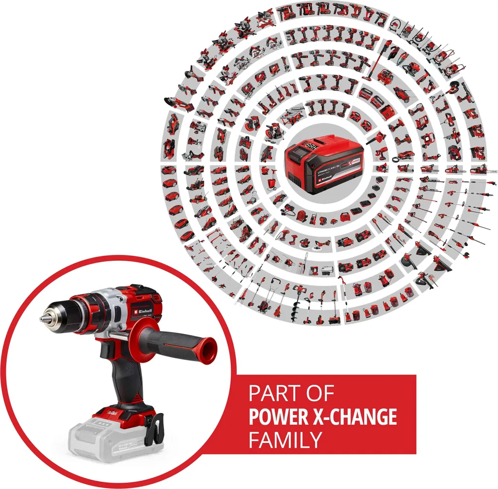 Trapano Einhell TE-CD 18 Li-i 18V: Recensione e Specifiche Tecniche - 22