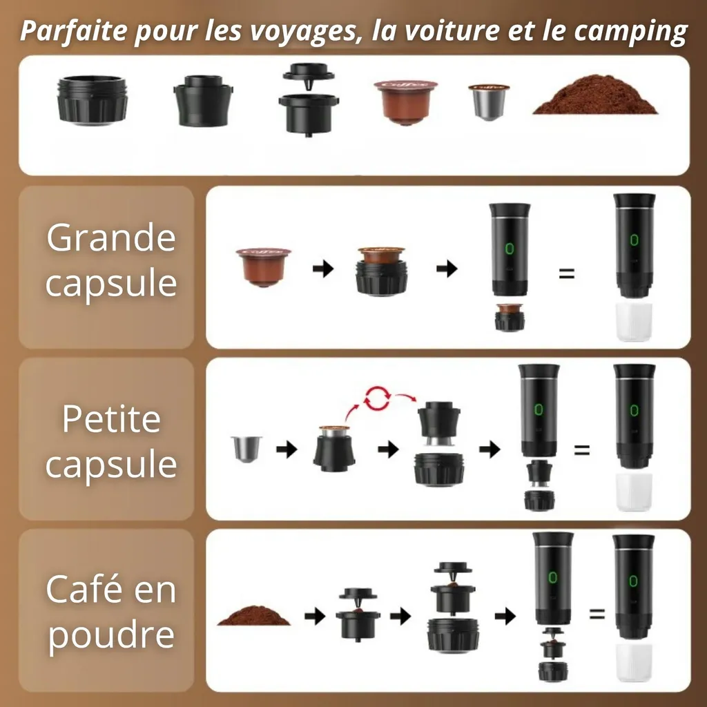 Machine Espresso 20 Bars Haute Pression - Sans Fil et USB-C - Noire 3en1 - 5