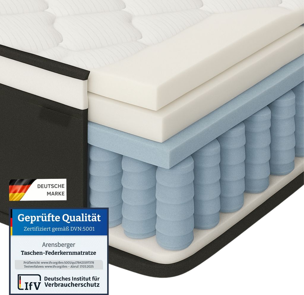 Arensberger EMILIA Federkernmatratze mit GEL-Schaum und Produktbild
