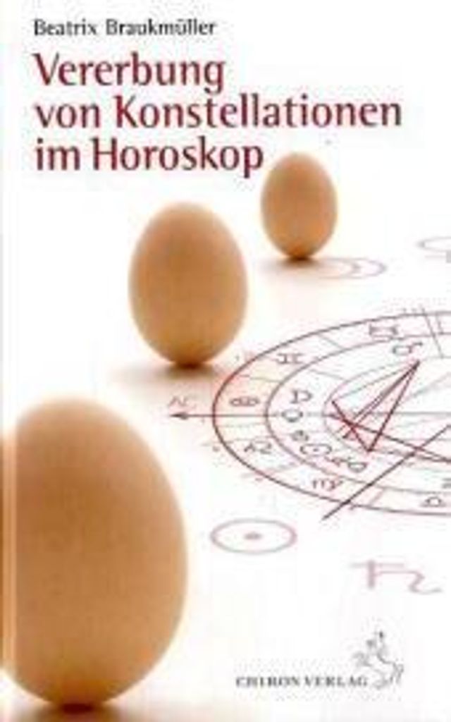 Vererbung von Konstellationen im Horoskop