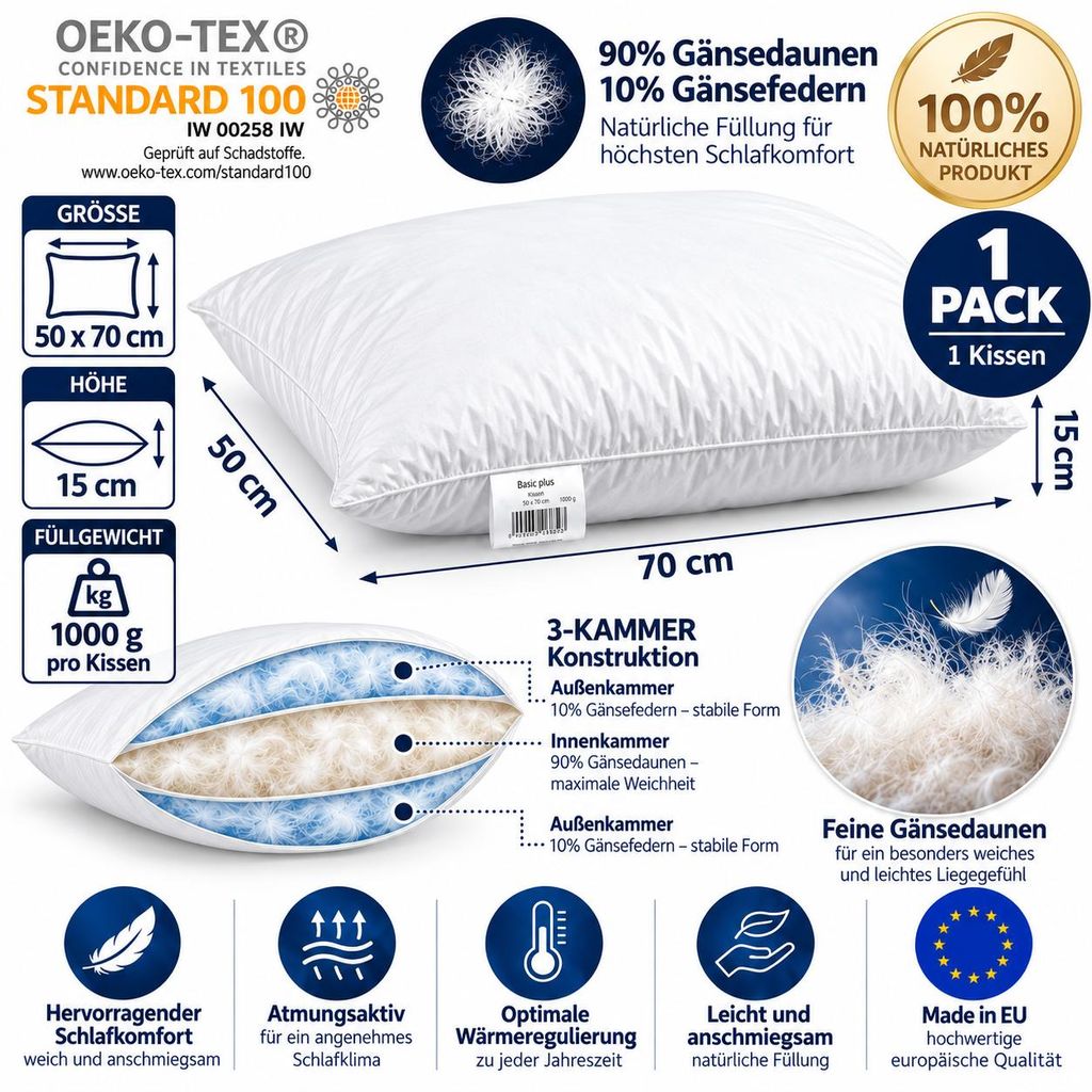 Dreikammer Kopfkissen 50x70 cm 1000 g – 90% Gänsedaunen – Produktbild 