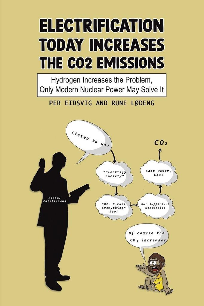 Electrification Today Increases the CO2 Emissions