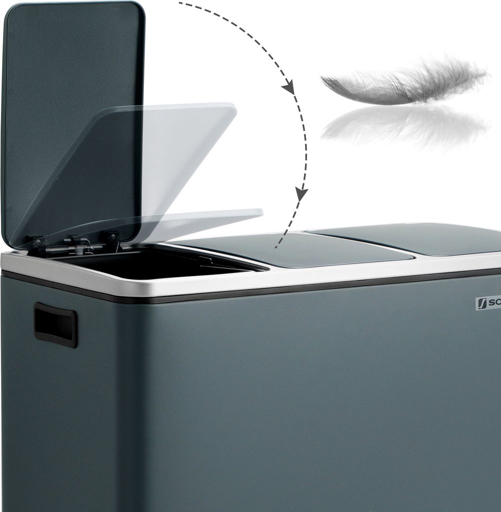 SONGMICS Mülleimer Mülltrennsystem, 3 x 18 L, ergonomisch, Produktbild 7