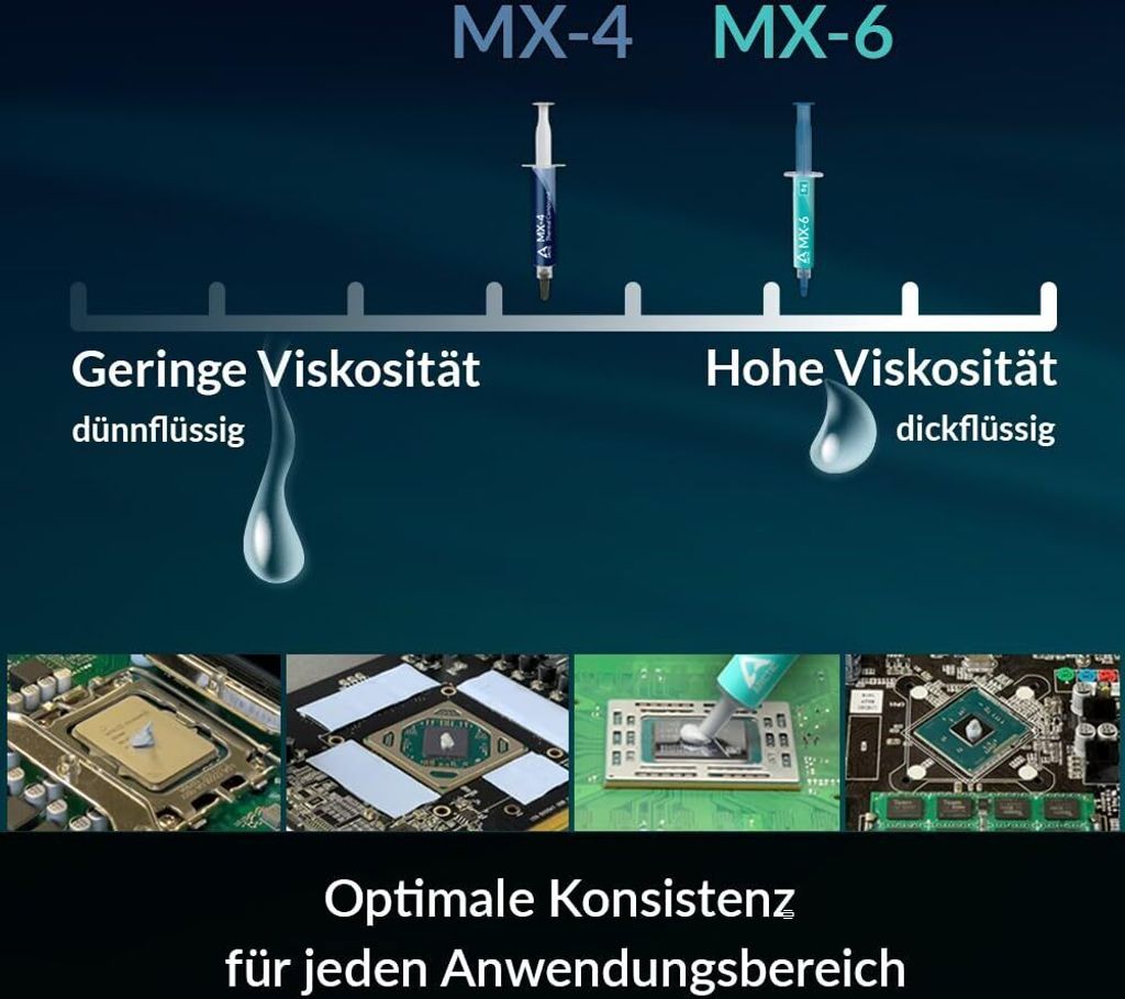 ARCTIC Wärmeleitpaste MX-4 (4 gr.) Produktbild 2