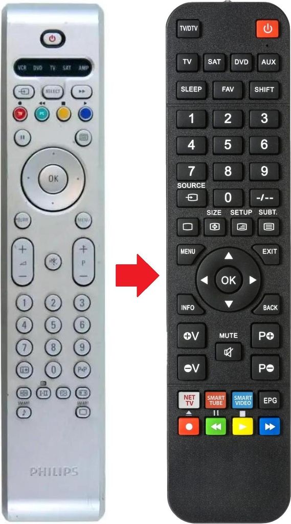 Fernbedienung geeignet für PHILIPS 107FP4/10 | 107FP410 | 37PF9946/12