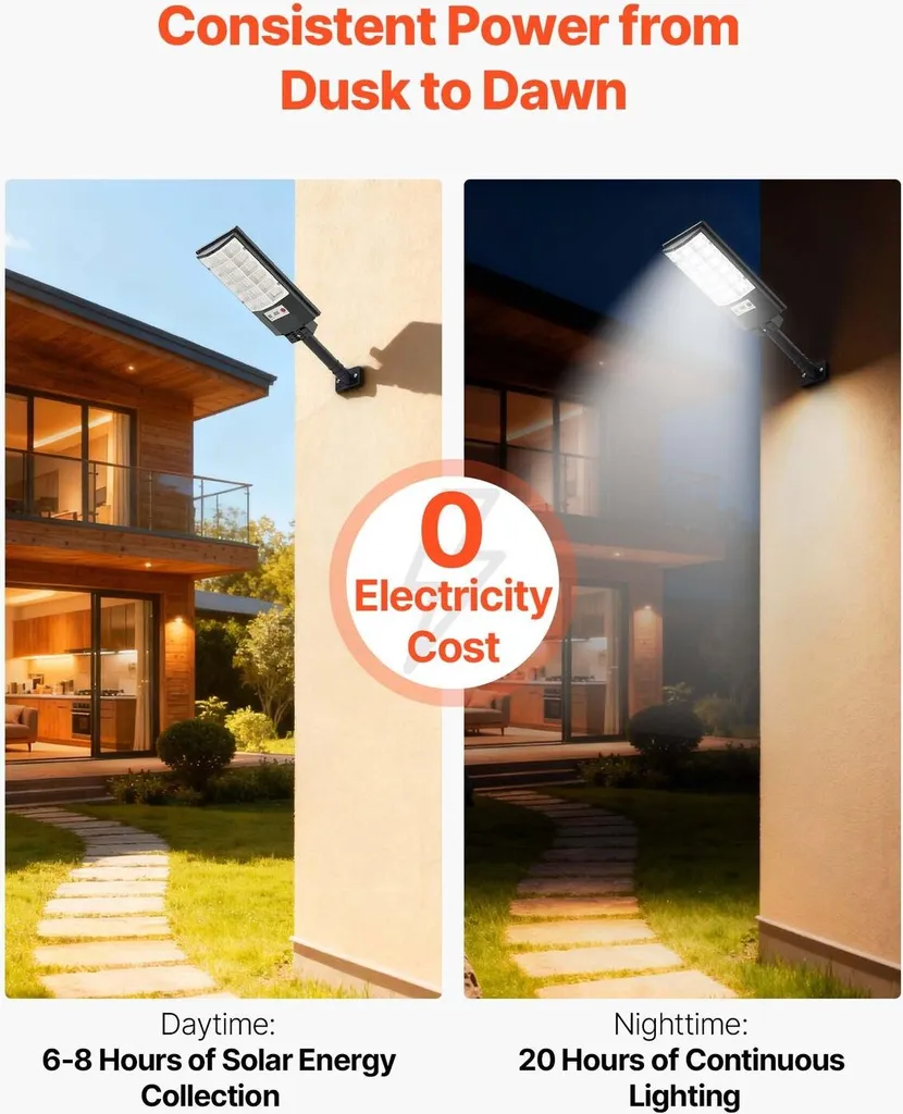Éclairage de Parking Solaire 500W pour Grande Surface et Usage Pro - 3