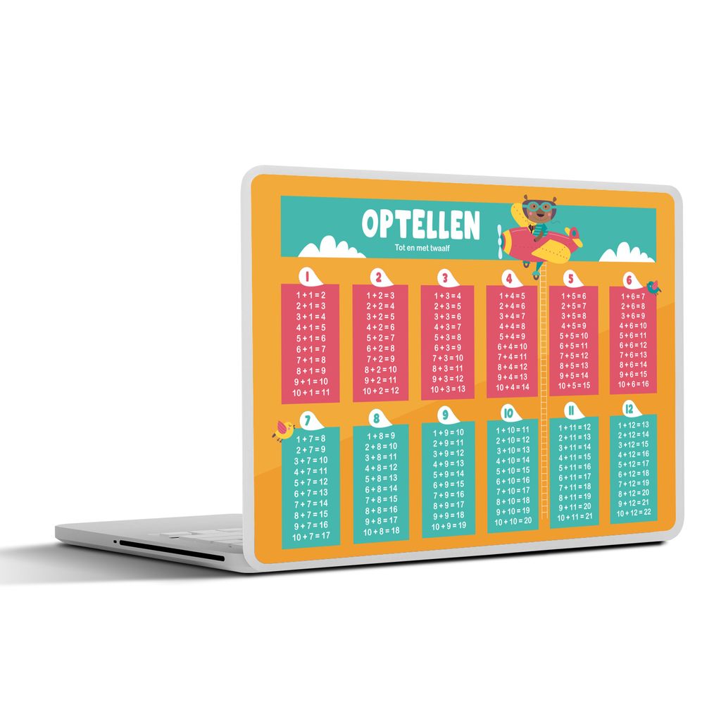 MuchoWow Laptop Aufkleber Sticker Cover Kinderzimmer - Aufsummieren - Erzieherisch - Jungen - Mädchen - Kinder - Orange - Kinder 30x21 cm - Stic...