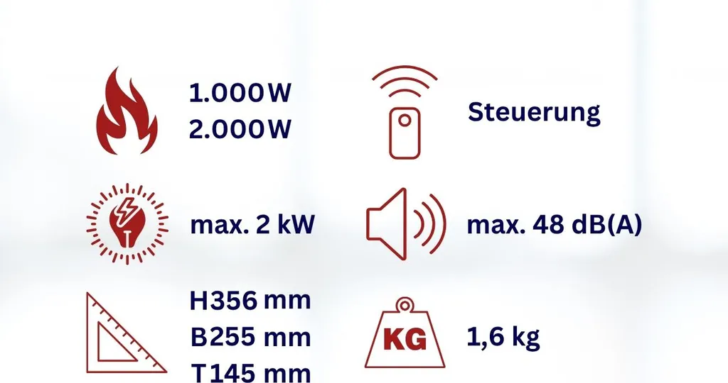 Chauffage électrique soufflant WDH-E20 pour atelier et petit garage - 7