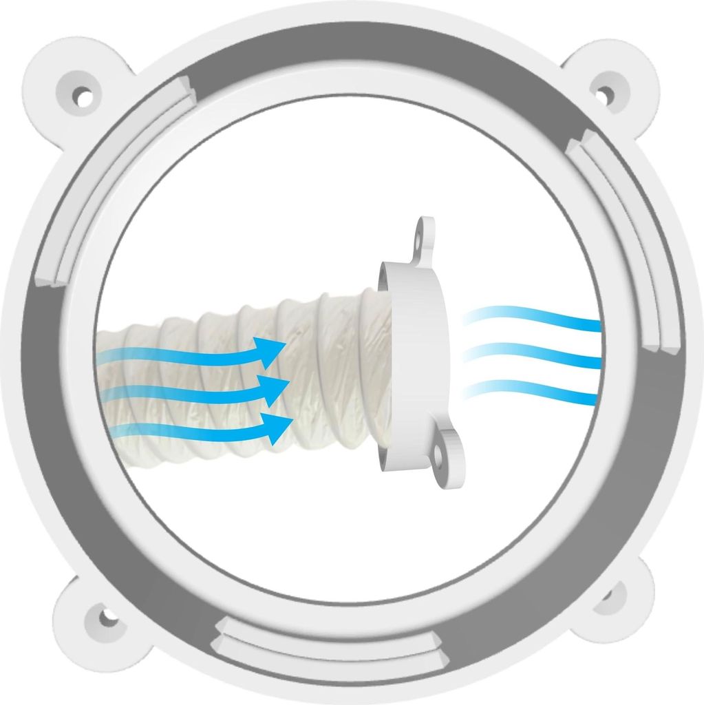 Flansch Adapter für 150mm Abluft Schlauch passend für Klimaanlage Growzelt Abluftschlauch mobile Klima Klimagerät Wanddurchführung Aufsatz Wand...
