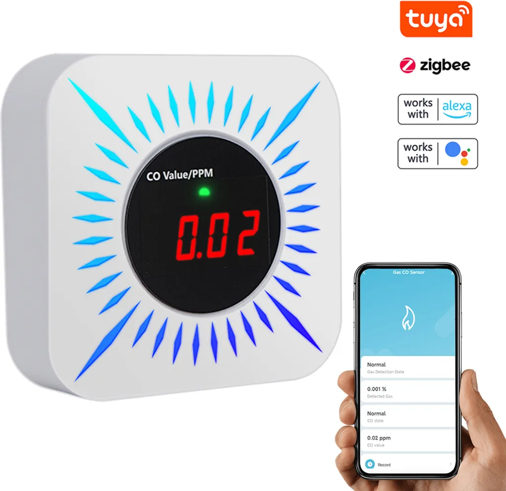 Détecteur de Monoxyde de Carbone Tuya ZigBee et Gaz Combustible CO