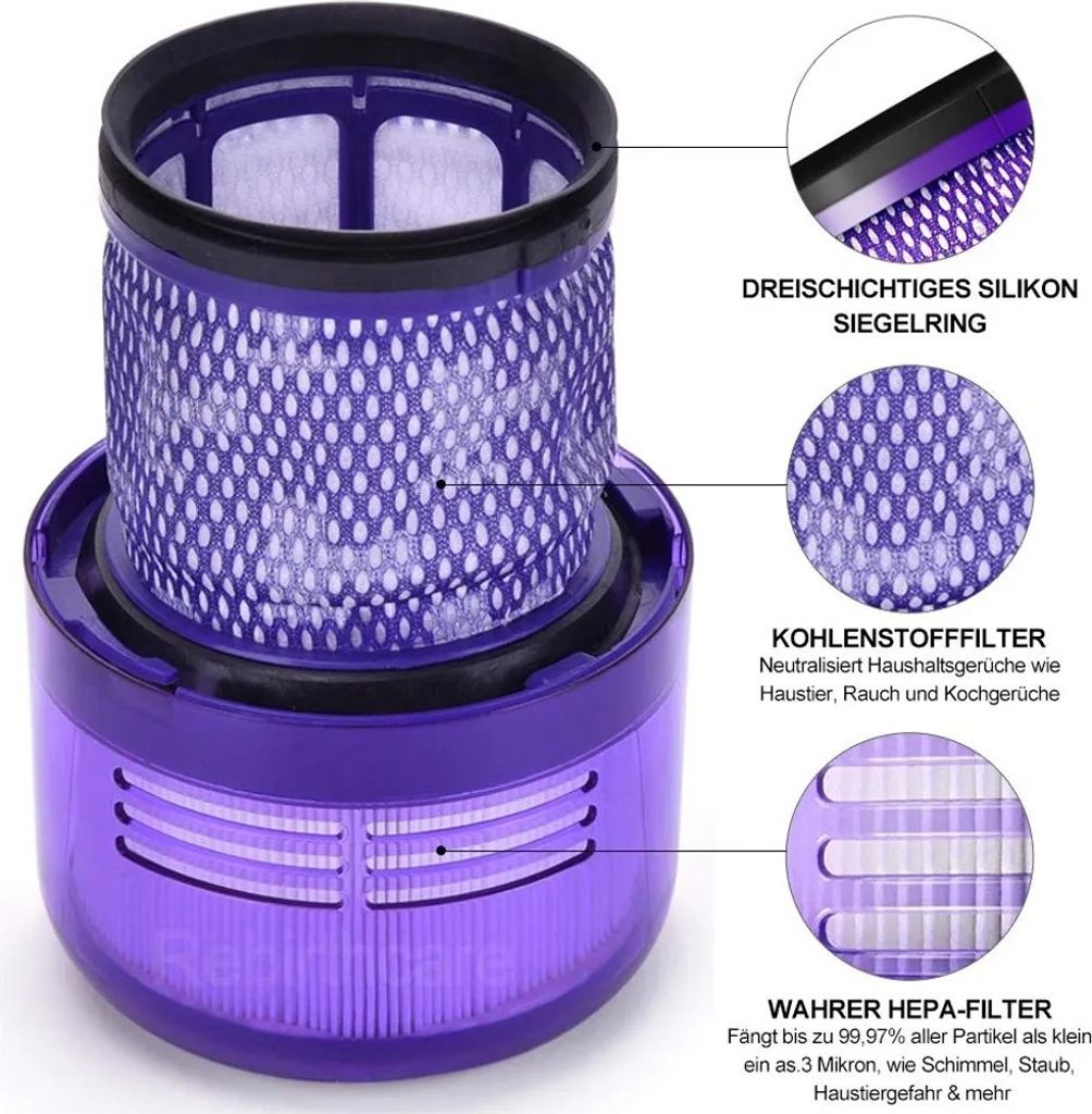 4 szt. filtr HEPA do Dyson Cyclone V11 Absolute, Absolute Zdjęcie produktu 8