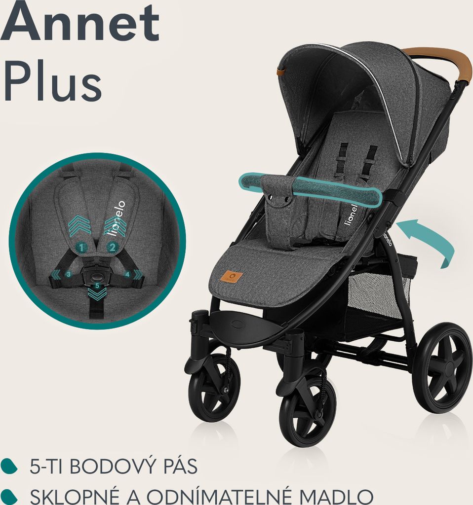Lionelo Annet wózek spacerowy z pozycją leżącą składany Zdjęcie produktu 3