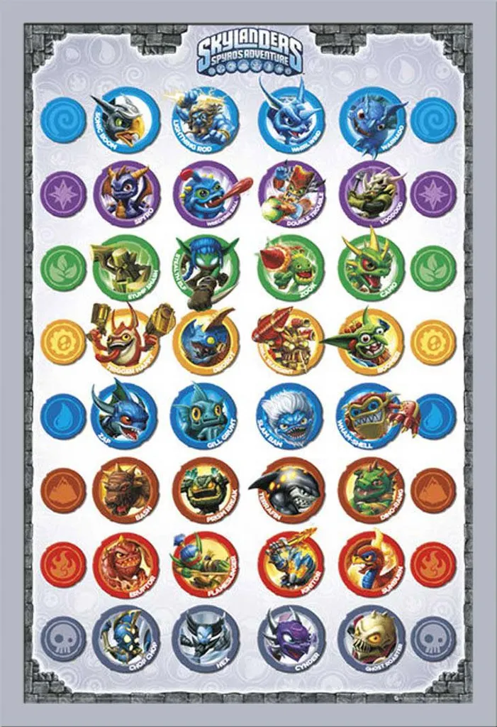 Poster Art Skylanders: Cornice Argento Shinsuke MDF e Acrilico - 1