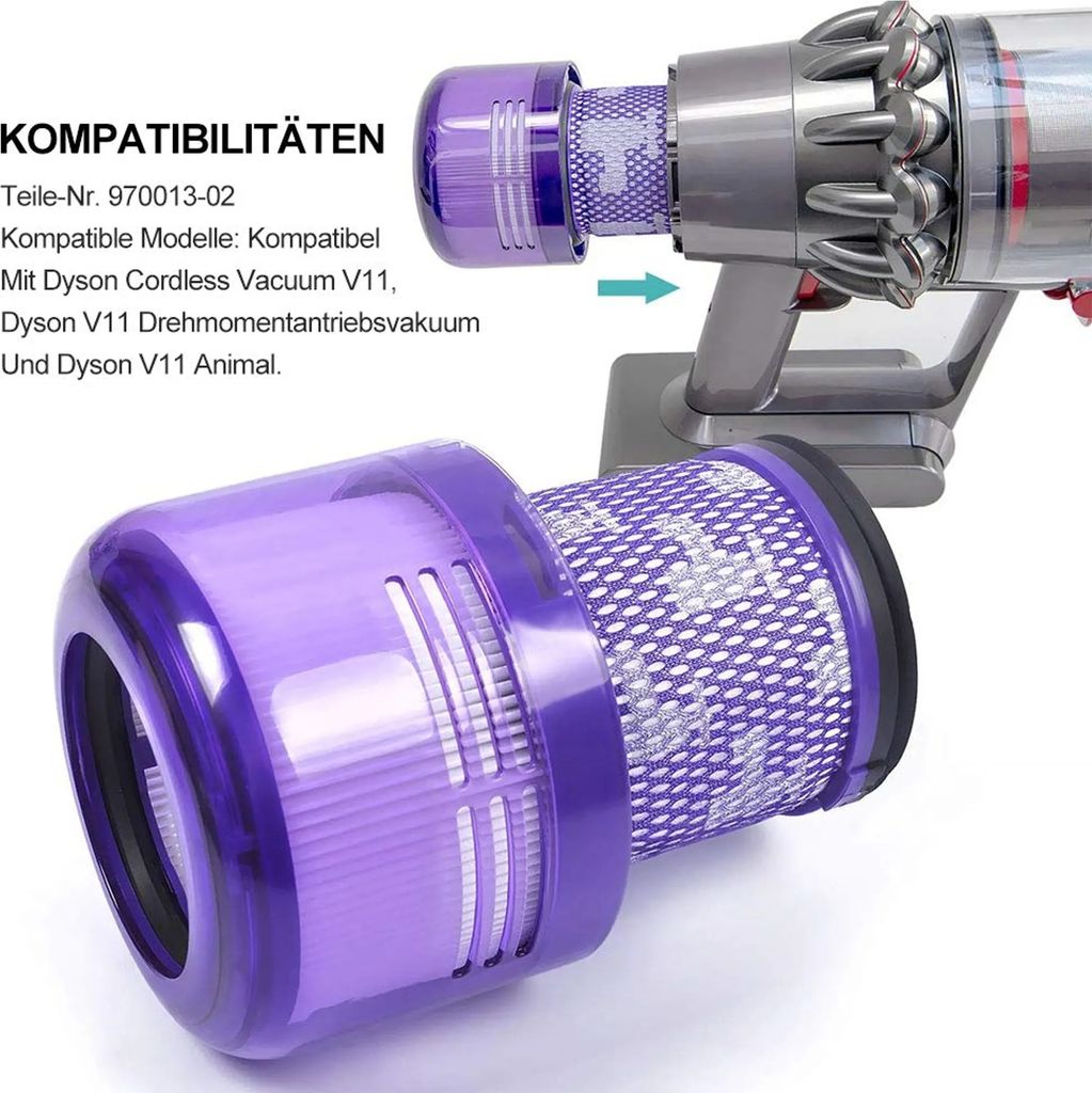 4 szt. filtr HEPA do Dyson Cyclone V11 Absolute, Absolute Zdjęcie produktu 7