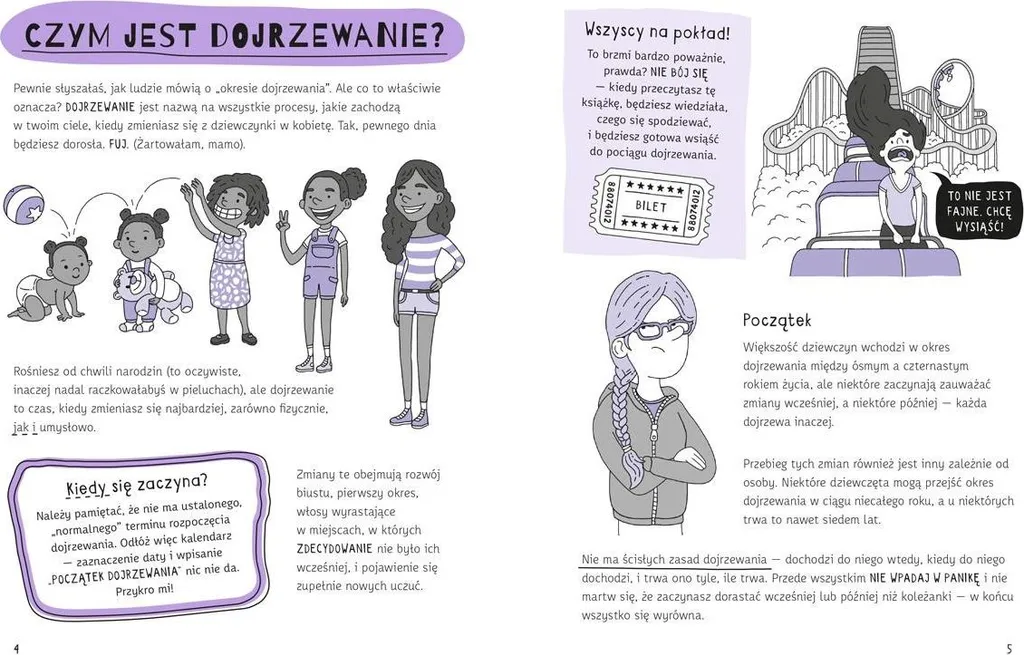 Dojrzewanie Dziewczyny : Guide de confiance pour jeunes filles
