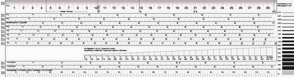 Standardgraph Typometer 1 Stück
