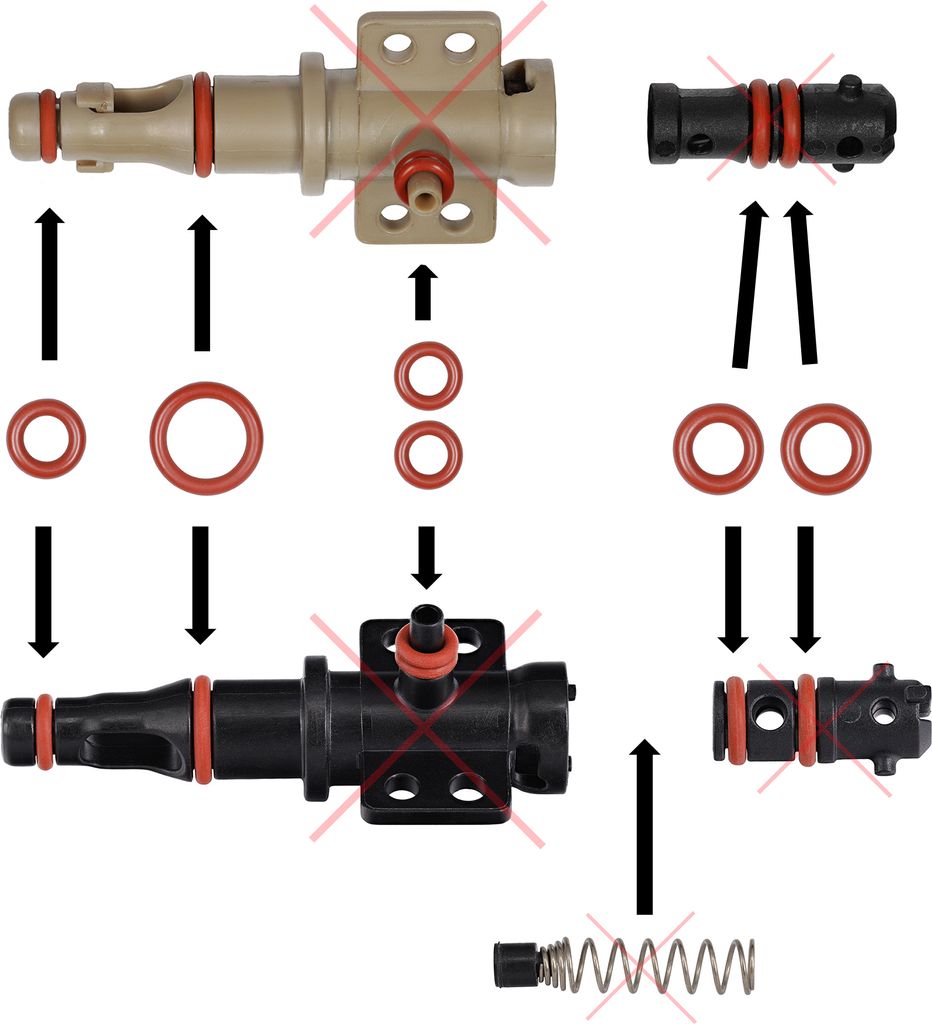 An exploded view or diagram of a valve repair kit, showing different components and their placement with arrows. Red rings are O-rings used for sealing.