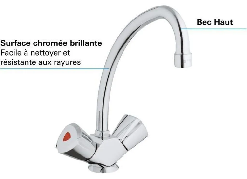 Mitigeur de Cuisine Grohe QuickFix Costa Trend pour Rénovation Facile - 4
