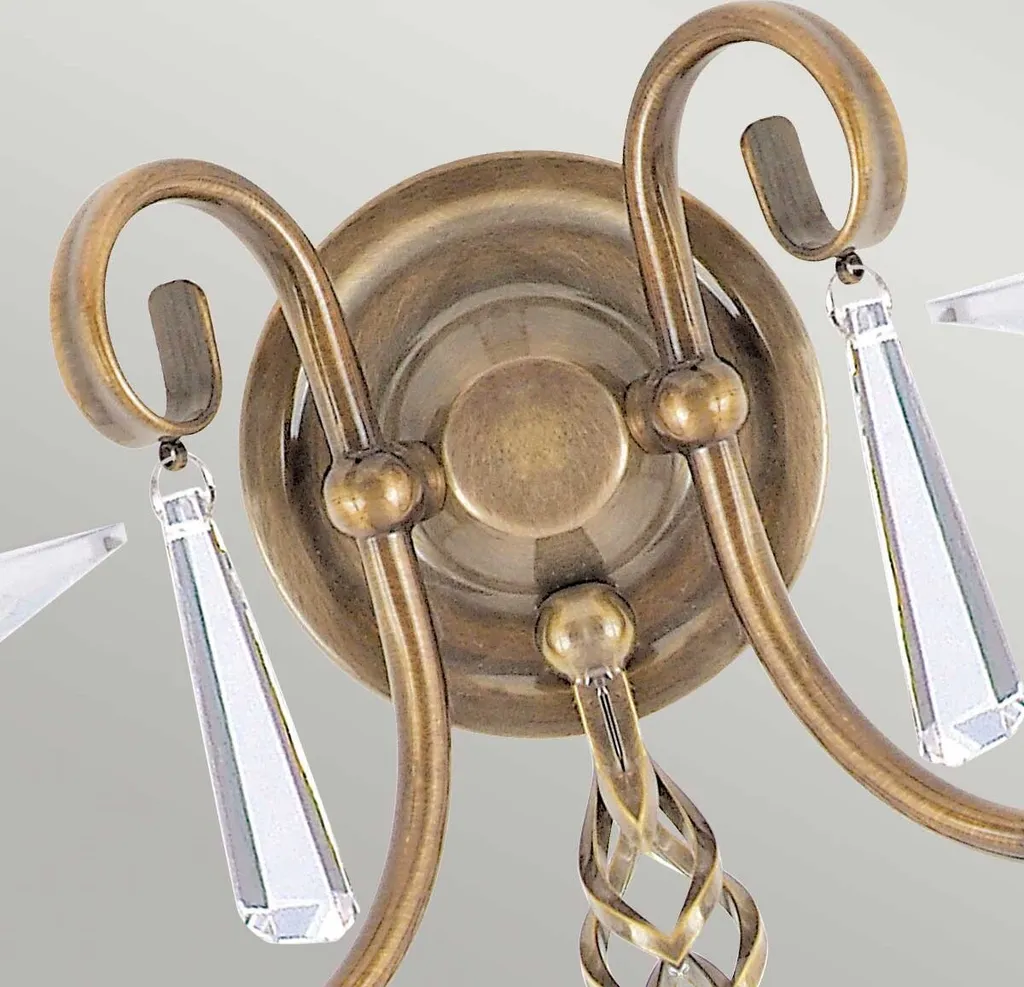 Applique Murale Aegean Or Vieilli : Solution Éclairage Double E14 Chic