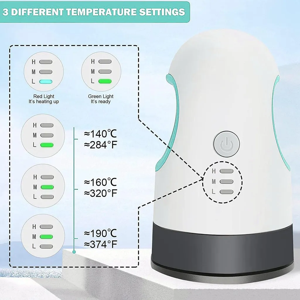 Solution Flocage de Précision : Mini Presse à Chaud pour Zones Difficiles - 4