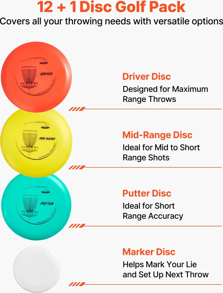 Set de Disc Golf Complet avec Putter Mid-Range et Driver Sac - 2