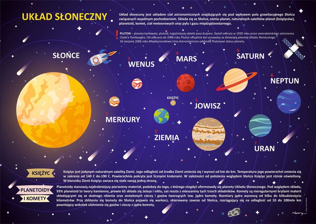 Doppelseitige Schreibtischunterlage B3 mit Motiv des Sonnensystems