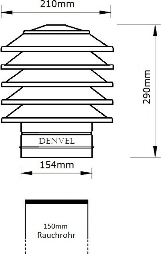 150mm Lamellenaufsatz Edelstahl Schornsteinabdeckung Produktbild 2