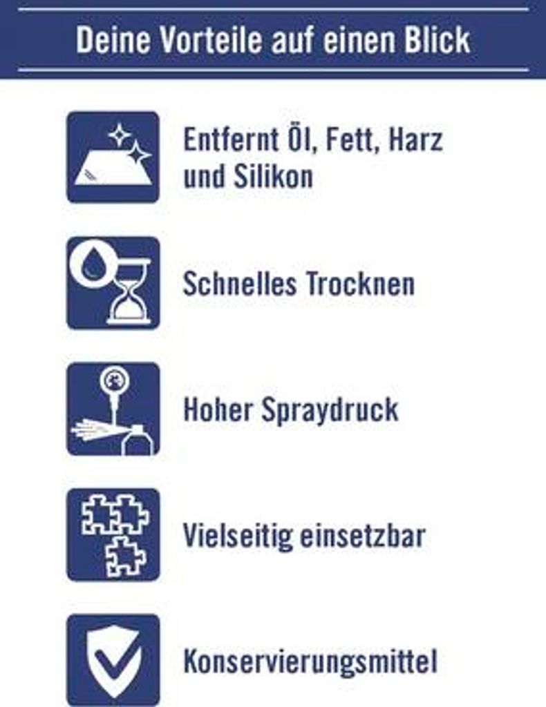 Bremsenreiniger Teilereiniger Industrial 500ml Spray Produktbild 