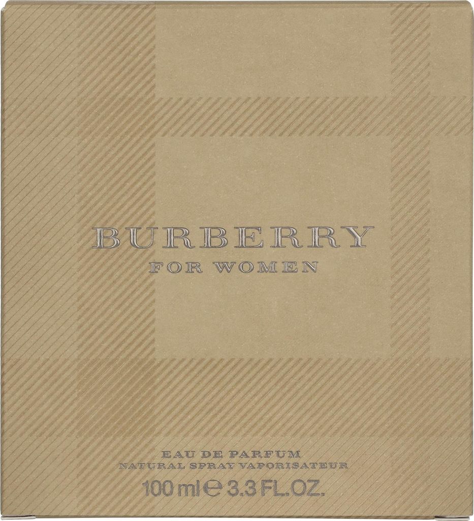 A close-up of a Burberry perfume box with its signature plaid pattern.