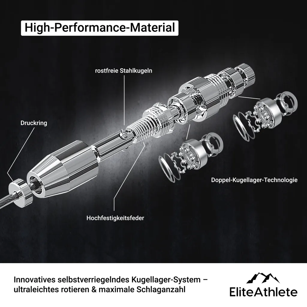 EliteAthlete Corde à Sauter Rapide avec Câble de Rechange et Roulements