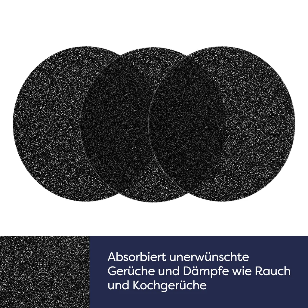 CIARRA CBCF008S Kit Filtres Charbon et Graisse pour VMPHP01 VMPHW01